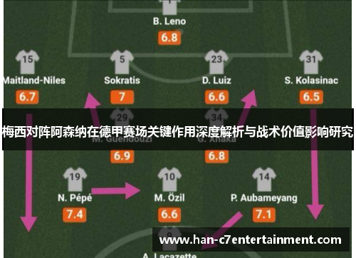 梅西对阵阿森纳在德甲赛场关键作用深度解析与战术价值影响研究