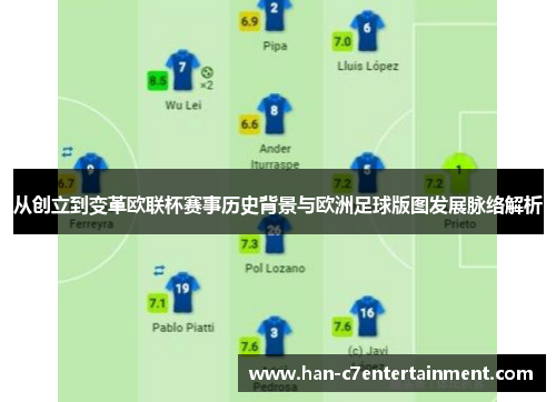 从创立到变革欧联杯赛事历史背景与欧洲足球版图发展脉络解析
