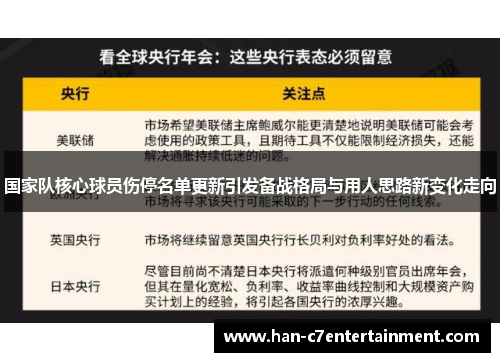 国家队核心球员伤停名单更新引发备战格局与用人思路新变化走向