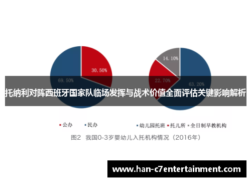 托纳利对阵西班牙国家队临场发挥与战术价值全面评估关键影响解析 托纳利对阵西班牙国家队临场发挥与战术价值全面评估关键影响解析
