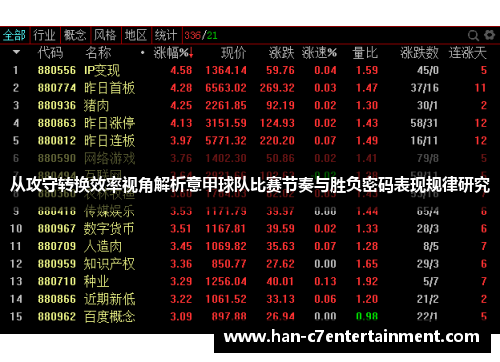 从攻守转换效率视角解析意甲球队比赛节奏与胜负密码表现规律研究 从攻守转换效率视角解析意甲球队比赛节奏与胜负密码表现规律研究
